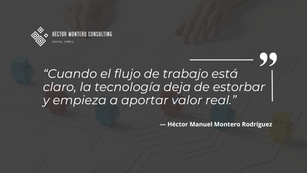 Impacto del flujo de trabajo digital en la productividad empresarial-Héctor-Manuel-Montero-Rodríguez